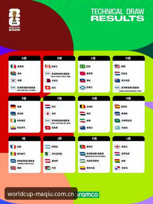 2026世界杯买球平台使用指南：极速投注从入门到精通
